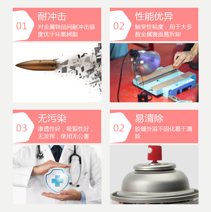 樂泰790清洗劑 樂泰790清洗劑