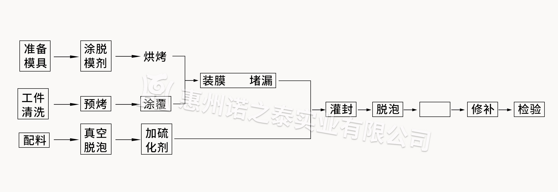 1600933956786705.jpg 3.jpg