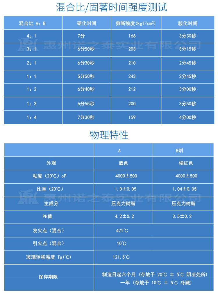 1622509163251369.jpg 圖片關(guān)鍵詞